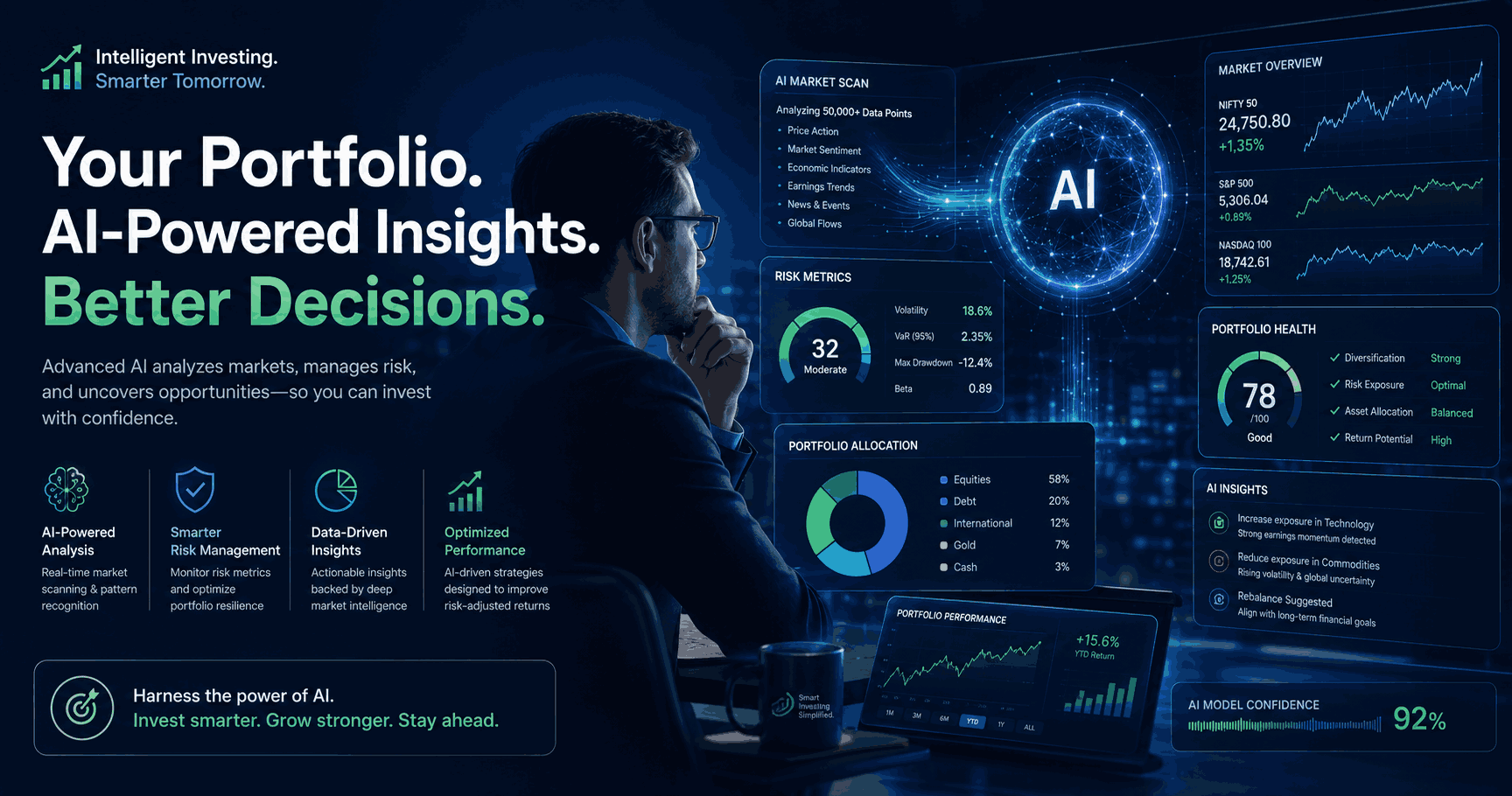 How AI helps in making investment decisions
